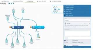 Illumina Connected Analytics